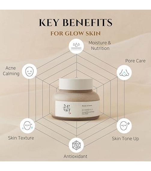 Beauty of Joseon Ground Rice and Honey Glow Mask (150ml)