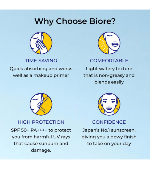 Biore UV Aqua Rich Watery Gel Sunscreen SPF 50+ PA++++ (70g)