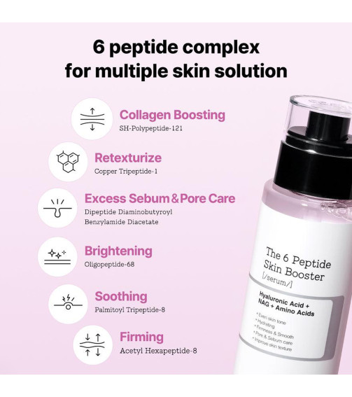 COSRX The 6 Peptide Skin Booster Serum (150ml)