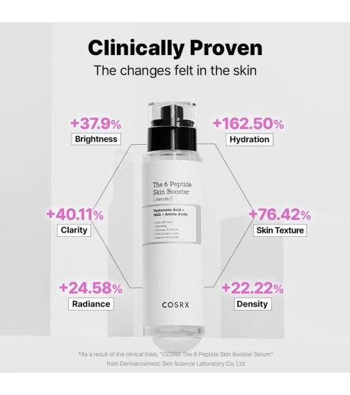 COSRX The 6 Peptide Skin Booster Serum (150ml)
