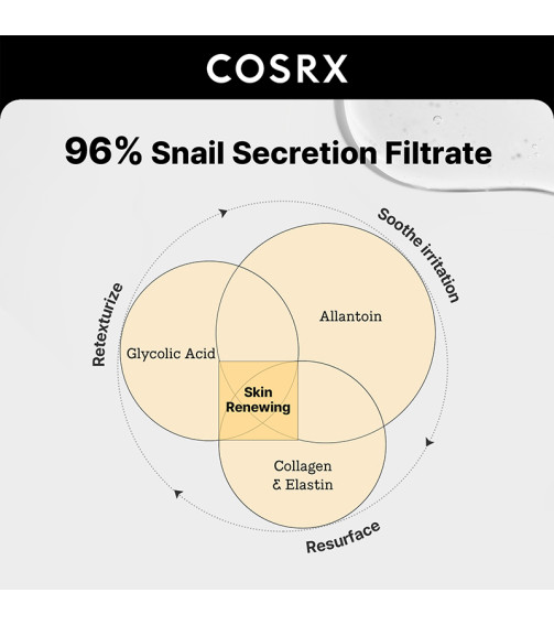 Cosrx Advanced Snail 96 Mucin Power Essence (100ml)