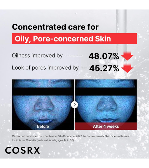 Cosrx The Niacinamide 15 Serum (20ml)