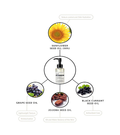 Dear, Klairs Gentle Black Fresh Cleansing Oil (30ml)