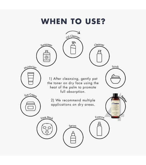 Dear, Klairs Supple Preparation Facial Toner (180ml)