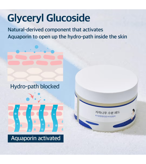 Round Lab BIRCH JUICE MOISTURIZING PAD_80ea