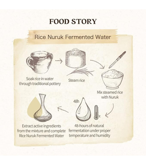 SKINFOOD RICE DAILY BRIGHTENING SCRUB FOAM