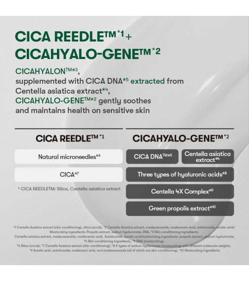 VT Cosmetics Pro Cica Reedle Shot 100 Stick 2ml (10ea)