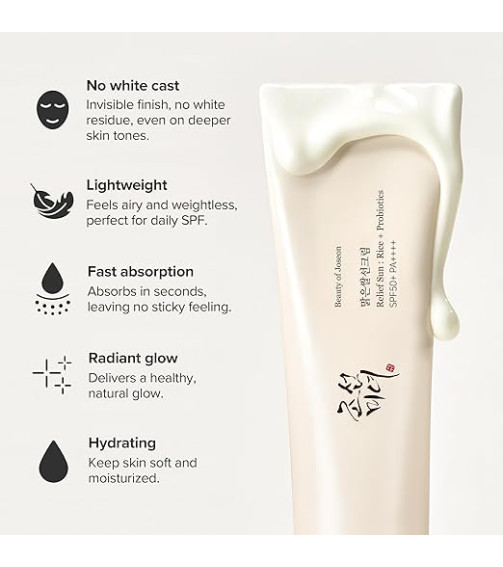 Beauty of Joseon Relief Sun: Rice + Probiotics [SPF50+ PA++++] (50ml)